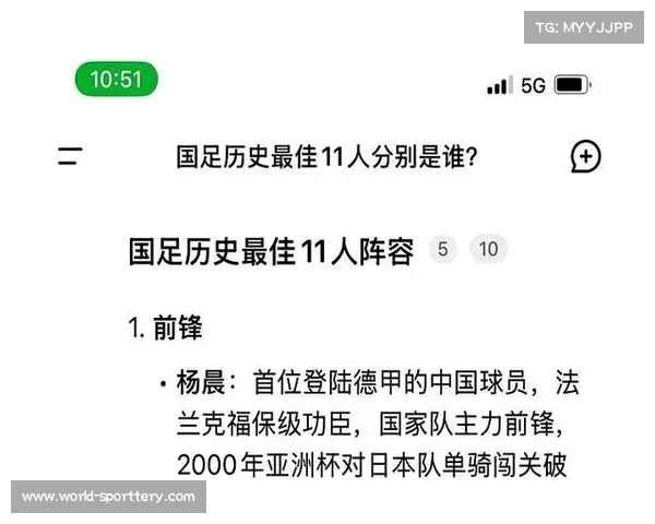 中国男足世界杯征程回顾及历史阵容分析 中国男足世界杯征程回顾及历史阵容分析