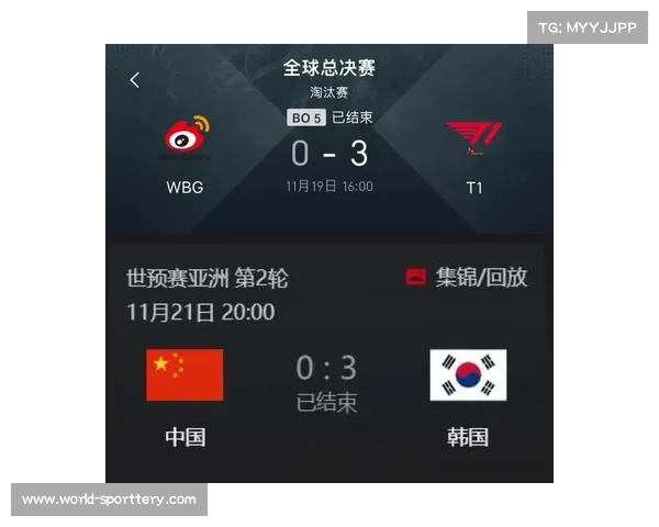 世界杯游戏大比拼带你畅游各类世界杯游戏的精彩世界与乐趣体验 世界杯游戏大比拼带你畅游各类世界杯游戏的精彩世界与乐趣体验
