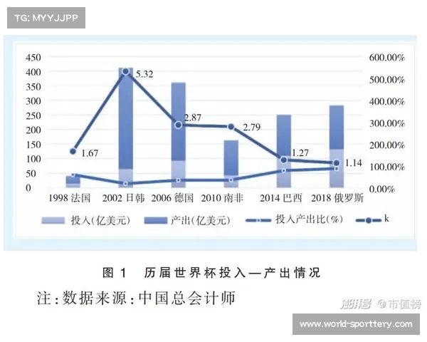 探讨卡塔尔世界杯十一月举办的气候原因与影响因素分析 探讨卡塔尔世界杯十一月举办的气候原因与影响因素分析